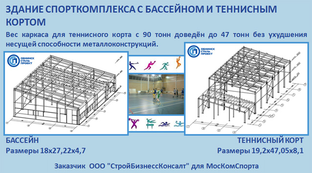 Проект ЗДАНИЕ СПОРТКОМПЛЕКСА